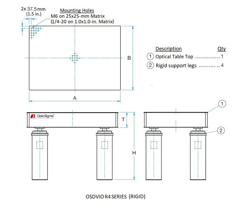 Stół optyczny czteronogi, elastycznie izolowany, na stałym poziomie OSDVIO-R4-1509M-200t(900H) (OSDVIO-R4-1509M-200t(900H))