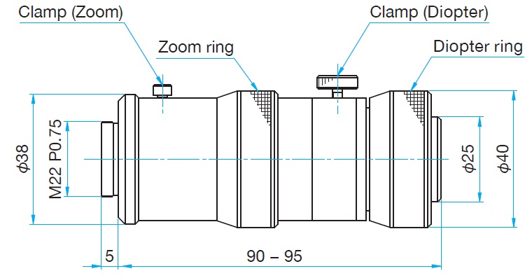 Ekspander wiązki laserowej dużej mocy z zoomem (BEZH)