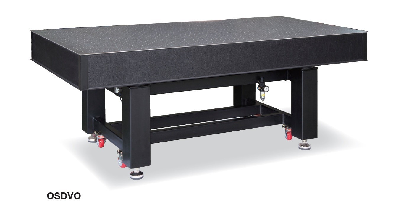 Blat i rama stołu optycznego 8'x4', 36" H, samopoziomujący, izolacja pneumatyczna, otwór centralny 75mm, gwint 1/4-20. — zdjęcie produktu, nr katalogowy OSDVIO-I-2412CE-300t(900H)