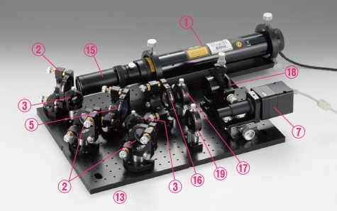 Interferometr pomiarowy R (DTM-RMFI)